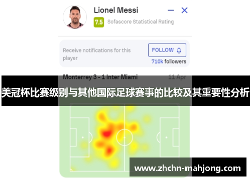 美冠杯比赛级别与其他国际足球赛事的比较及其重要性分析