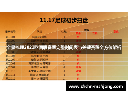 全景梳理2023欧国联赛季完整时间表与关键赛程全方位解析 全景梳理2023欧国联赛季完整时间表与关键赛程全方位解析