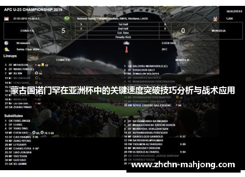 蒙古国诺门罕在亚洲杯中的关键速度突破技巧分析与战术应用