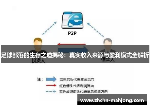 足球部落的生存之道揭秘:真实收入来源与盈利模式全解析 足球部落的生存之道揭秘:真实收入来源与盈利模式全解析