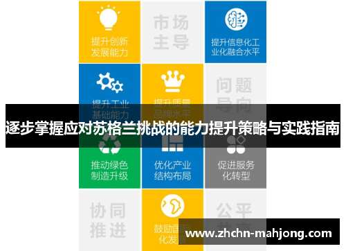 逐步掌握应对苏格兰挑战的能力提升策略与实践指南 逐步掌握应对苏格兰挑战的能力提升策略与实践指南