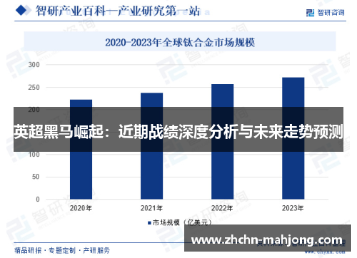 英超黑马崛起：近期战绩深度分析与未来走势预测