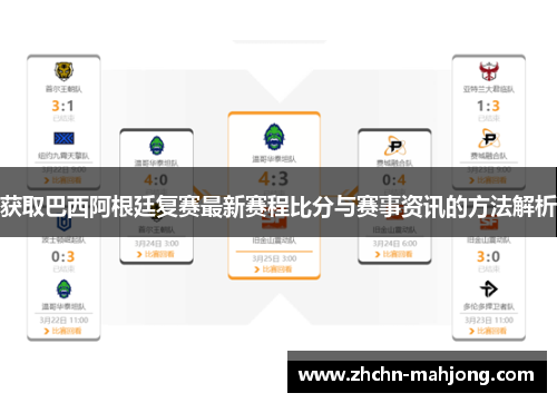 获取巴西阿根廷复赛最新赛程比分与赛事资讯的方法解析