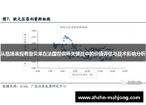 从临场表现看登贝莱在法国世俱杯关键战中的价值评估与战术影响分析