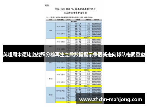 英超周末德比激战积分榜再生变数数据揭示争冠新走向球队格局重塑